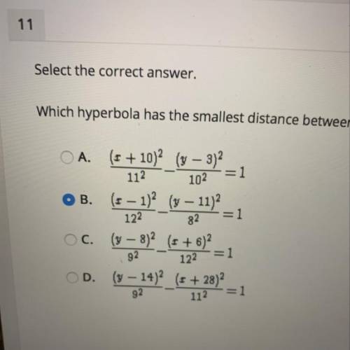 Select the correct answer.

Which hyperbola has the smallest distance between the vertex and the f