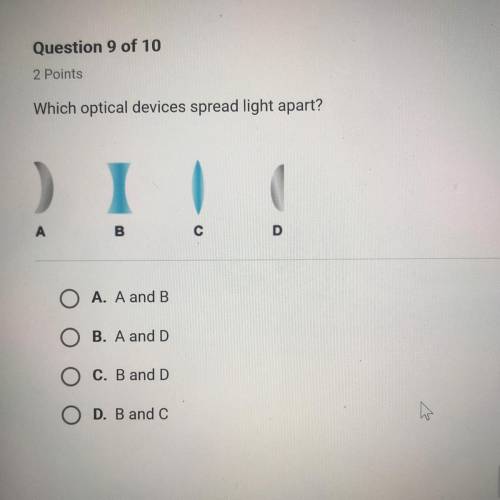 Which optical devices spread light apart?

A. A and B
B. A and D
C. B and D
D. B and C