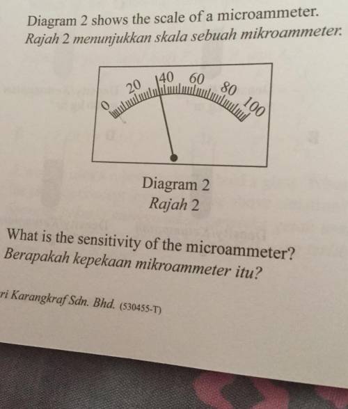4

Diagram 2 shows the scale of a microammeter.
Rajah 2 menunjukkan skala sebuah mikroammeter
140