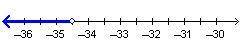 Which inequality is represented by this graph? A number line going from negative 36 to negative 30.