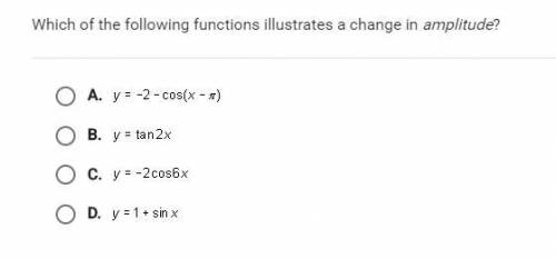 Which of the following functions illustrates a change in amplitude?