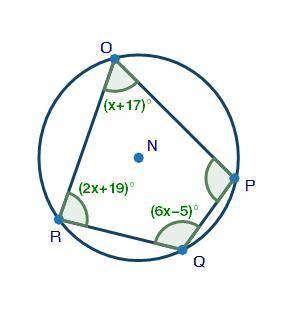 Quadrilateral OPQR is inscribed in circle N, as shown below. What is the measure of ∠PQR? a 41 b 67