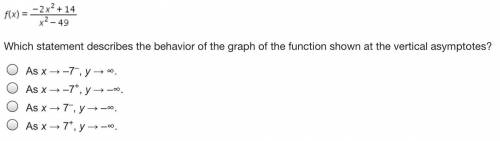 Which statement describes the behavior of the graph of the function shown at the vertical asymptote