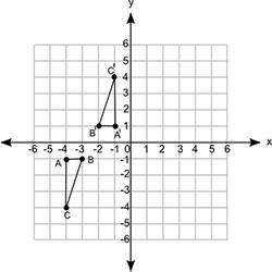 WILL MARK BRAINLIEST The figure shows two triangles on the coordinate grid: What set of trans