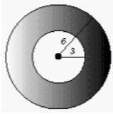 Find the difference in area between the large circle and the small circle. Click on the answer unti