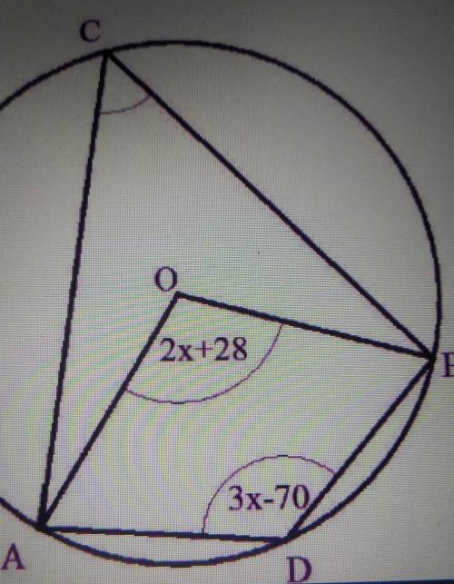 5. Points A, B and C are all

the circle.O represents the centre.Angle AOB = 2x+28 Angle ADB = 3x