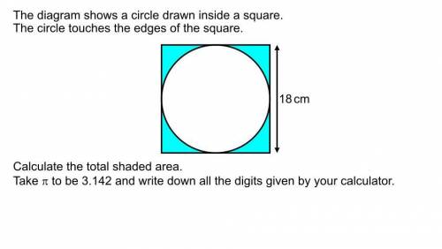 The diagram shows a circle drawn inside a square the circle touches the edges of the square