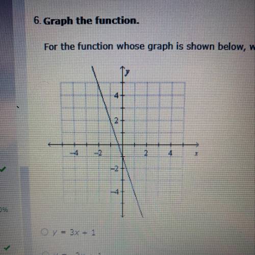❗️10 points❗️

Graph the function.
for the function whose graph is shown below, which is the corre