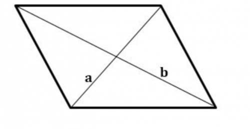 Find the perimeter of the rhombus below, given that a=9 and b=15. Round your answer to one decimal