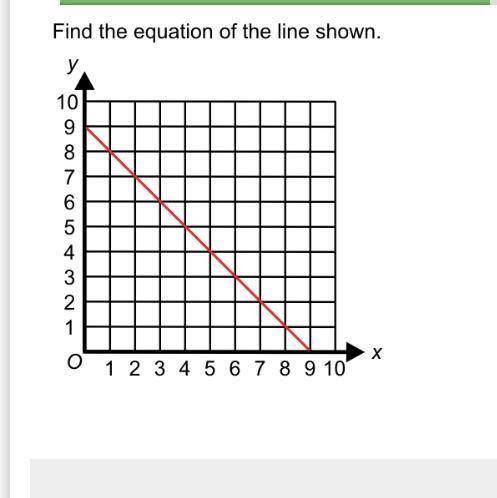 Find equation of the line.
