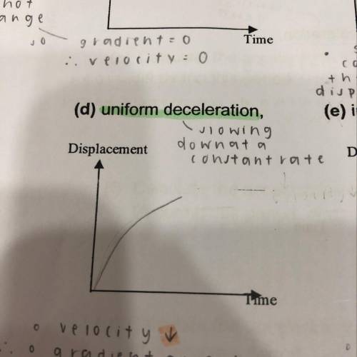Hello:)!
I don’t really understand the uniform deceleration too :/