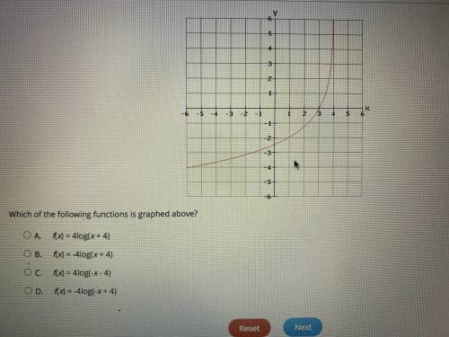 HURRYYYY::::: Which of the following functions is graphed above? OA f(x) = 4 * log (x + 4) OB . f(x