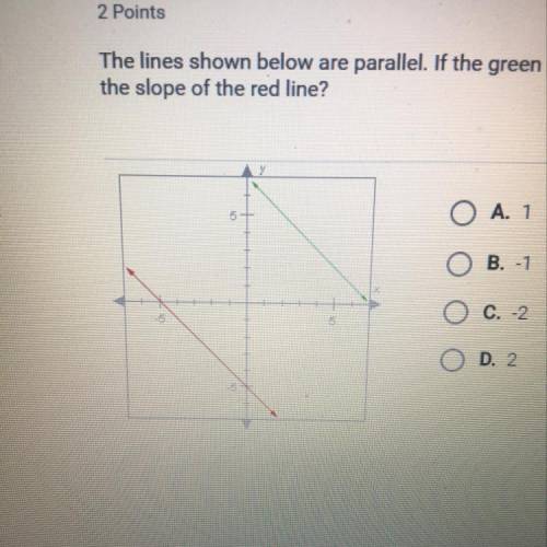 The lines shown below are parallel. If the green line has a slope of -1, what is

the slope of the