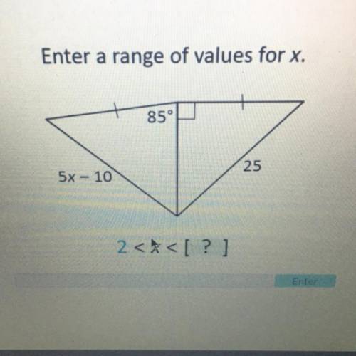 Enter the range of values for x