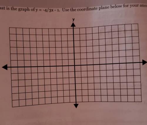 What is the graph of y = -4/3x - 1. Use the coordinate plane below for your answer.