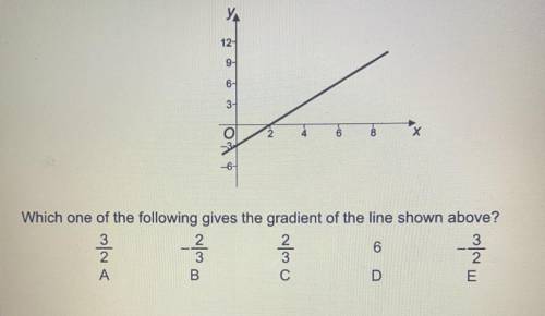 Which one of the following gives the gradient of the line shown above?

A: 3/2
B: -2/3
C: 2/3
D: 6