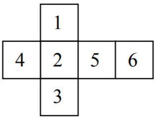 If the figure (see picture) is folded to form a cube then three faces meet at every vertex. The num