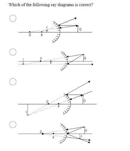 20. Which of the following ray diagrams is correct?