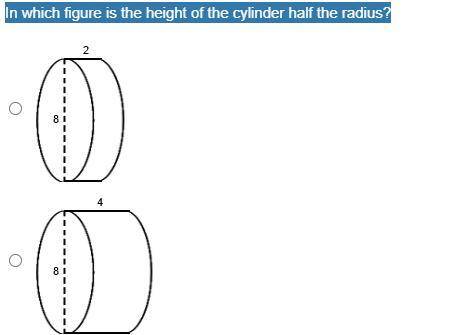 In which figure is the height of the cylinder half the radius?