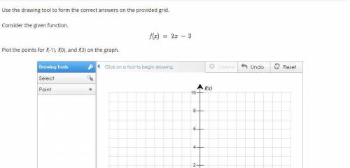 Use the drawing tool to form the correct answers on the provided grid. Consider the given function.