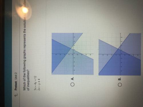 which of the following graphs represents the solution to the following system of inequalities? 3x+4