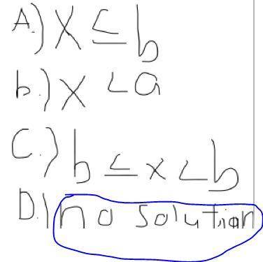 If a>b, then the solution Problem is in the picture and answers choices in pictures too

And pl