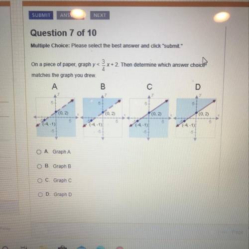 On a piece of paper, graph y < 3/4x + 2. Then determine which answer choiceu

matches the graph
