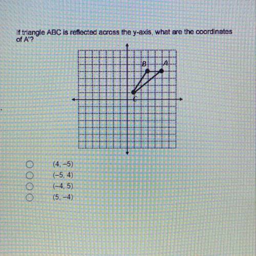 If triangle ABC is reflected across the y-axis, what are the coordinates

of A'?
(4, -5)
(-5, 4)
(
