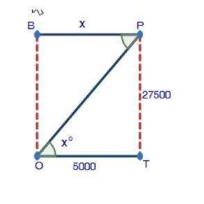PLEASE HELP use trigonometry to solve for a missing angle x of the right triangle
