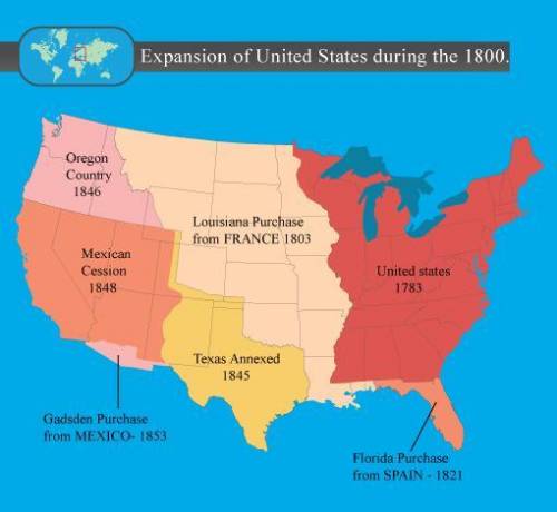 Analyze the map showing the territorial expansion of the United States during the 1800s. Consider t