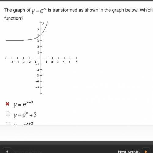 The graph of y =ex is transformed as shown in the graph below. Which equation represents the transf