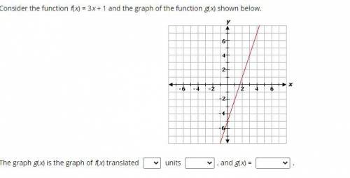 Consider the function f(x) = 3x + 1 and the graph of the function g(x) shown below I can't figure t