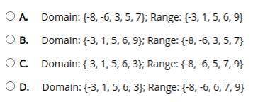 State the domain and range of the following function. {(6,-8), (9,3), (-3,5), (1,-6), (5,7)}