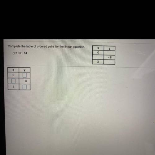 Not sure how to solve this