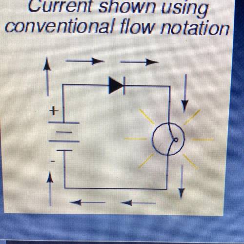 The arrows in the diagram below show the flow of conventional

current. Describe the flow of elect