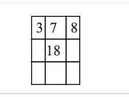 A semi-magic 3x3 square is the square with the sum of numbers in each row, column and one of diagon