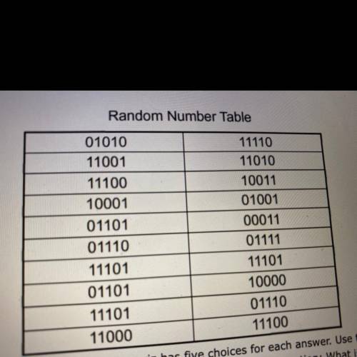 A five question multiple choice quiz has five choices for each answer. Use the random number table
