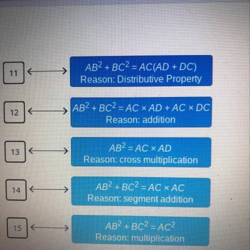 11

>
AB2 + BC2 = AC(AD + DC)
Reason: Distributive Property
125
AB2+ BC2 = AC AD + AC DC
Reason