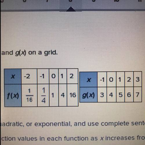 1. Plot the data for the functions f(x) and g(x) on a grid (SHOWN ABOVE)

 
2. Identify each functi