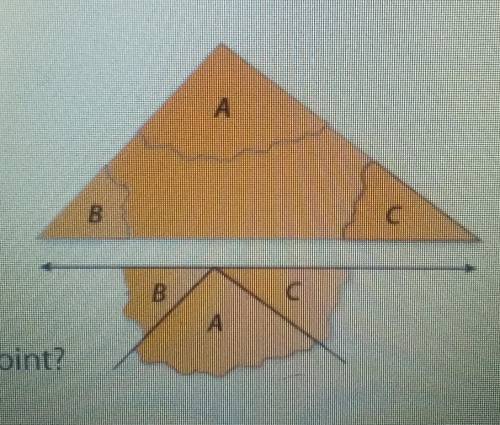 Questions:

1. What do you notice about how the angles fit together around a point?2. What is the