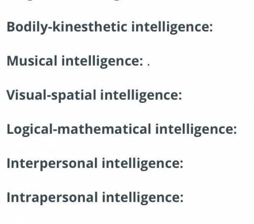 What activities can help develop each intelligence?