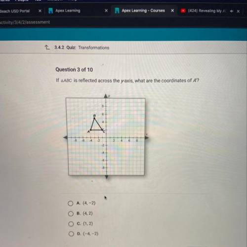 If ABC is reflected across the y-axis, what are the coordinates of A’?