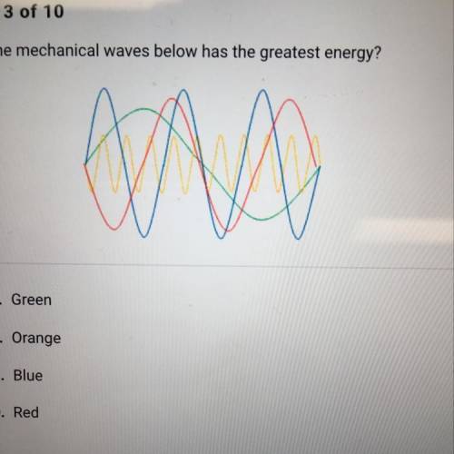 Which of the mechanical waves below has the greatest energy?
