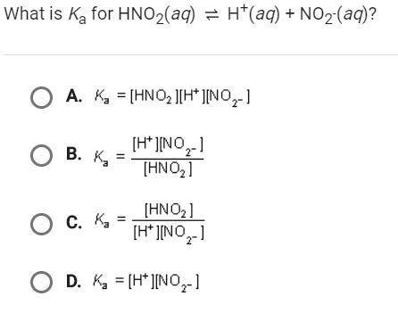 What is Ka for HNO2(aq)