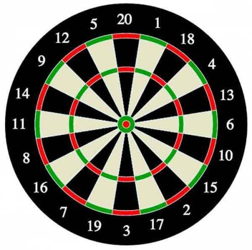 A dartboard has 20 equally divided wedges, and you are awarded the number of points in the section