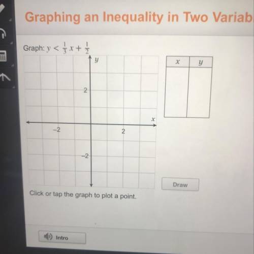 Graph y<1/3x+1/2
Please