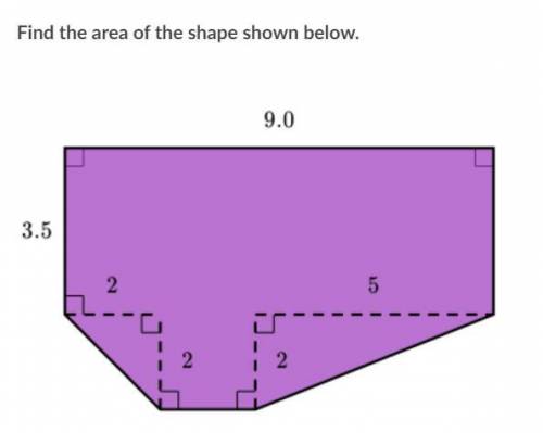 Find the area to this shape