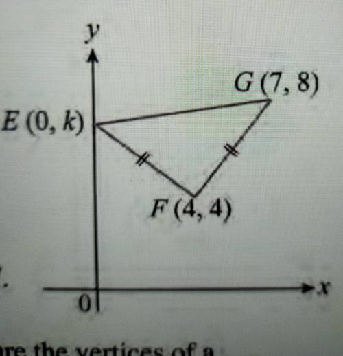 The diagram on the right shows an isosceles triangle

EFG with vertices E(0,k), F(4,4) and G(7,8).