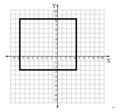What are the vertices of the square below?