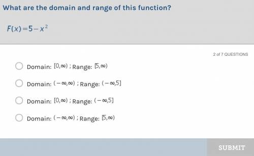 This is about the domain and range. PLEASE HELP ME!